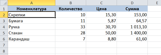 Использование COM-соединения, выгрузка в Excel через COM-объект Excel.Application