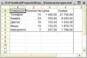 Табличный документ MXL