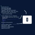 1С: как безопасно настроить права доступа для внешних аудиторов