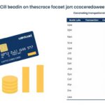 Учёт корпоративных карт в 1С: как довести расходы до мельчайших деталей