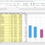Как сформировать отчёт по динамике продаж по категориям товаров в 1С: понятное пошаговое руководство